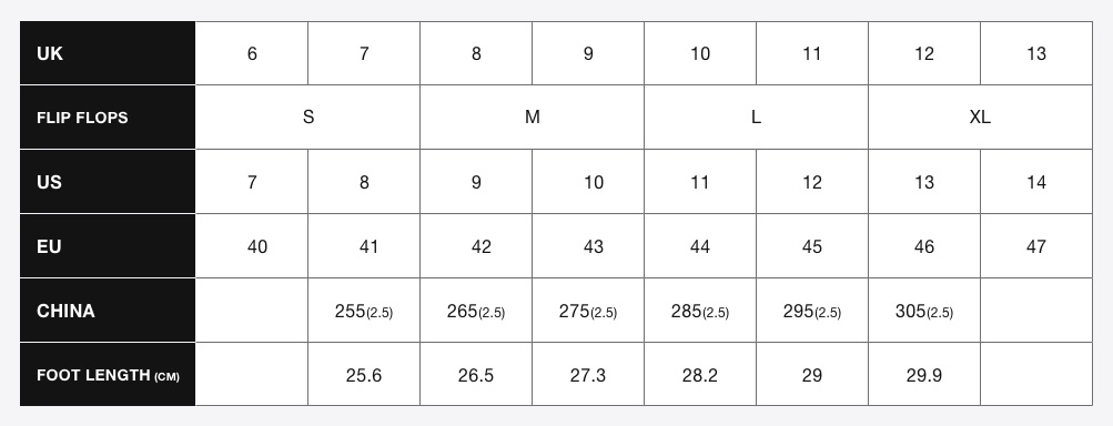 superdry flip flop sizes