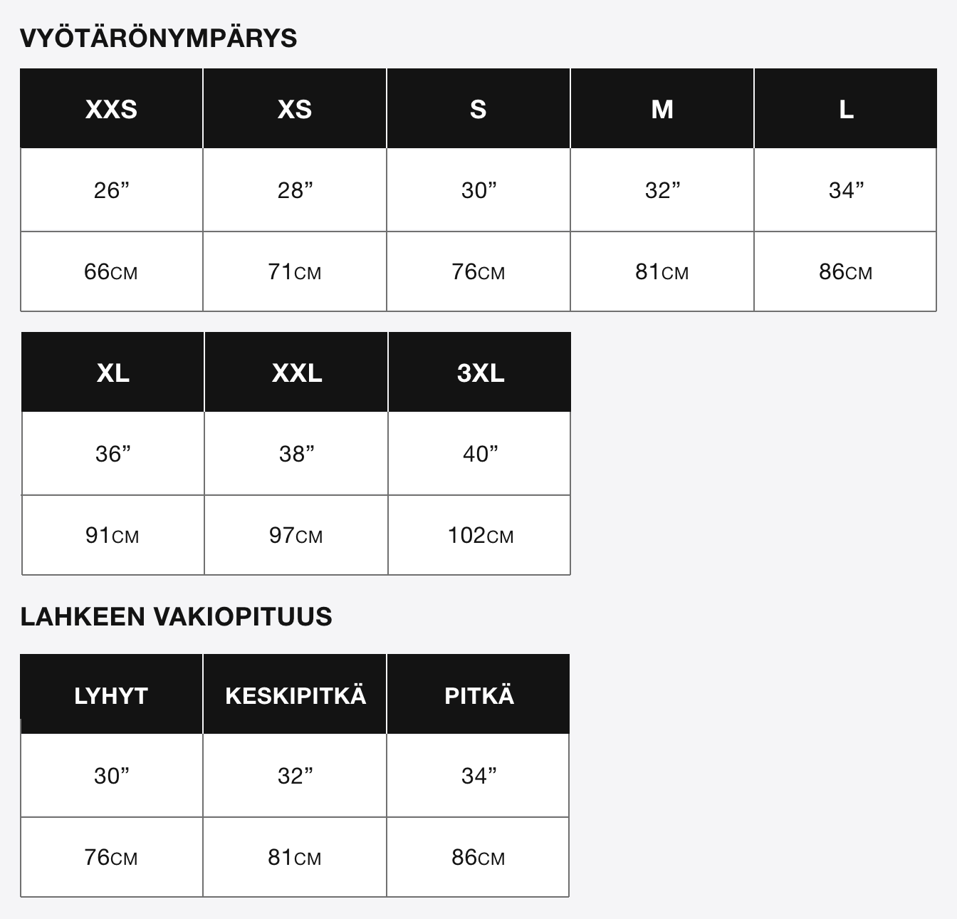 Superdry koko-ohje (Mobile)