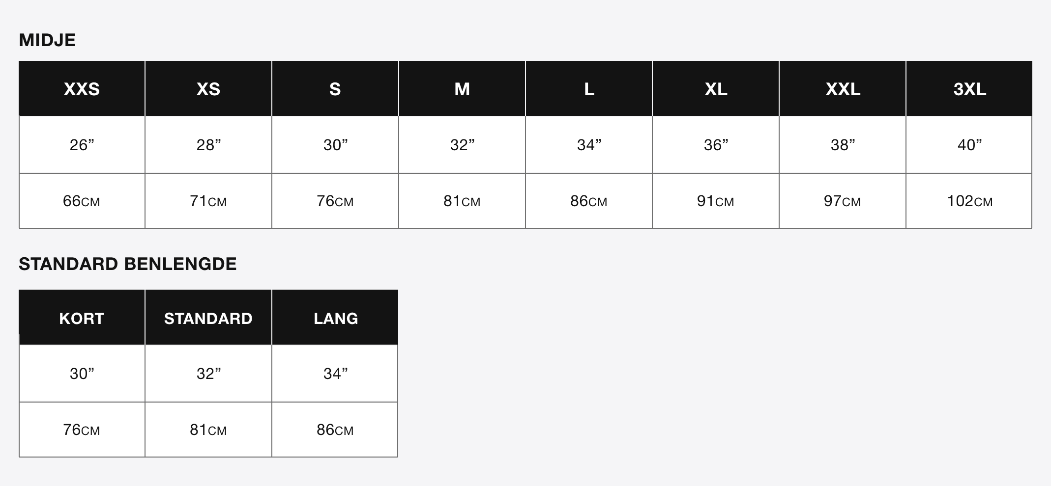 Superdry størrelsesguide (Desktop)