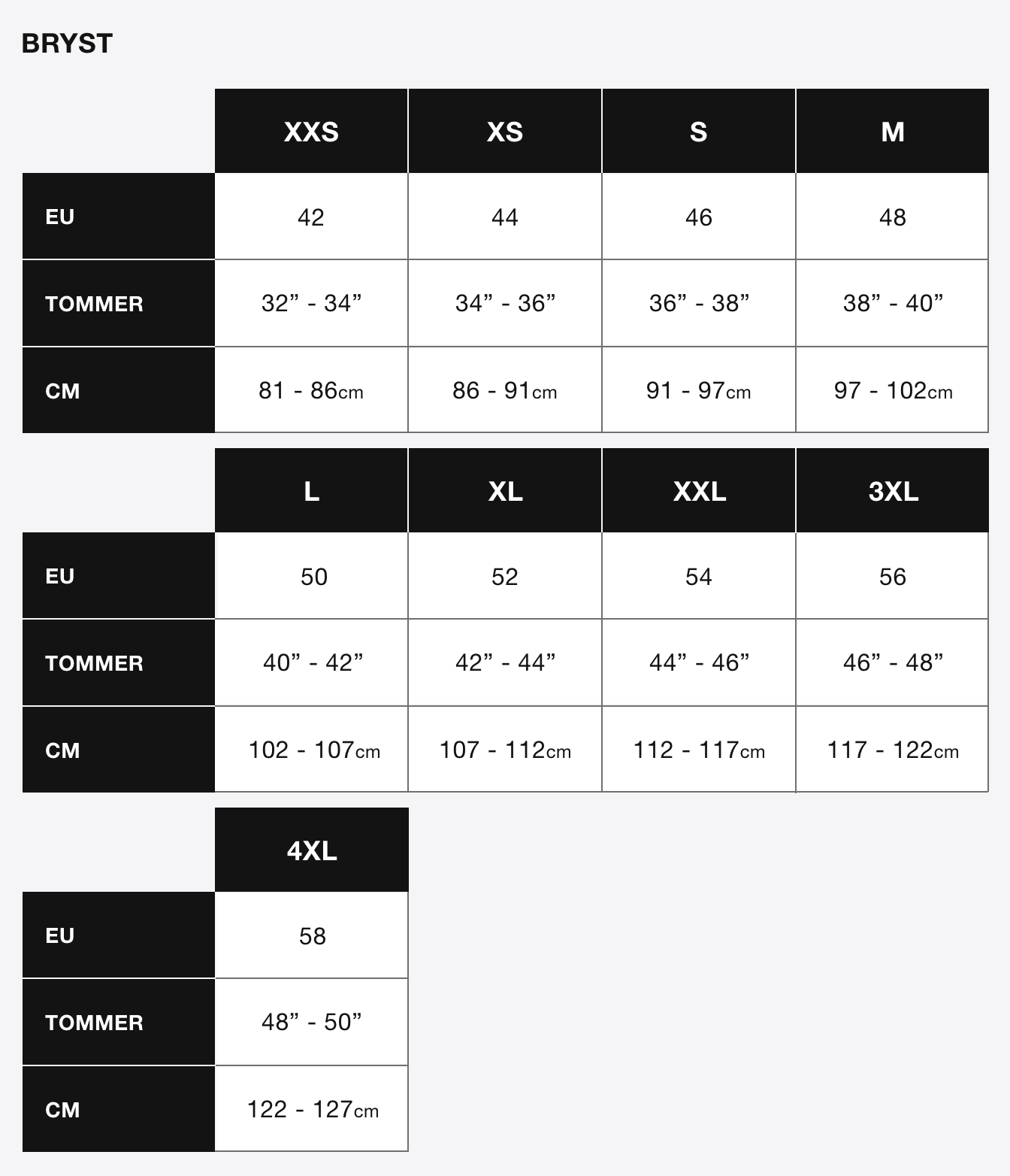 Superdry størrelsesguide (Mobile)