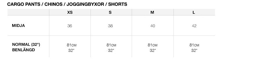 Superdry storleksguide